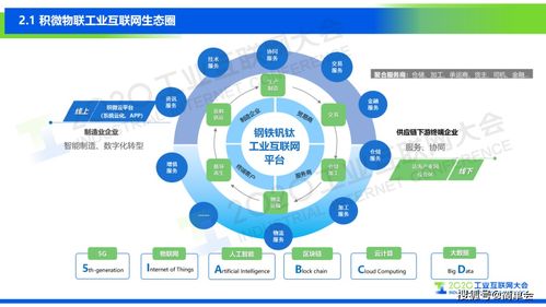 鋼鐵行業(yè)工業(yè)互聯(lián)網(wǎng)解決方案與應(yīng)用場景 以北京企業(yè)網(wǎng)站開發(fā)與運(yùn)營為例