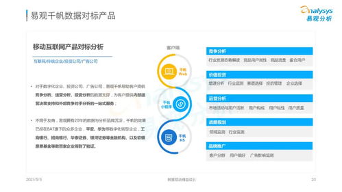 2021移動互聯(lián)網(wǎng)發(fā)展洞察 論北京企業(yè)網(wǎng)站開發(fā)與運(yùn)營的挑戰(zhàn)與機(jī)遇