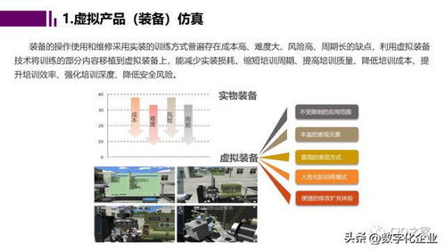 未來工廠與數(shù)字孿生 北京企業(yè)網(wǎng)站開發(fā)與運(yùn)營的新引擎