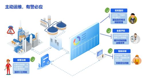 流程工業(yè)智能自主運(yùn)行 破解疑難雜癥的創(chuàng)新之道