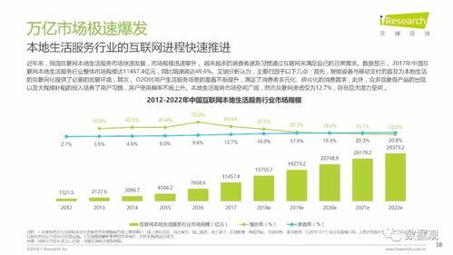 潤物有聲 2018年中國互聯網產業發展報告解讀與企業網絡變革