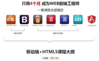 北京設計技術類職業與教育發展全景
